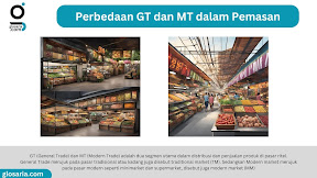 Perbedaan General Trade (GT) dan Modern Trade (MT) dalam Pemasaran